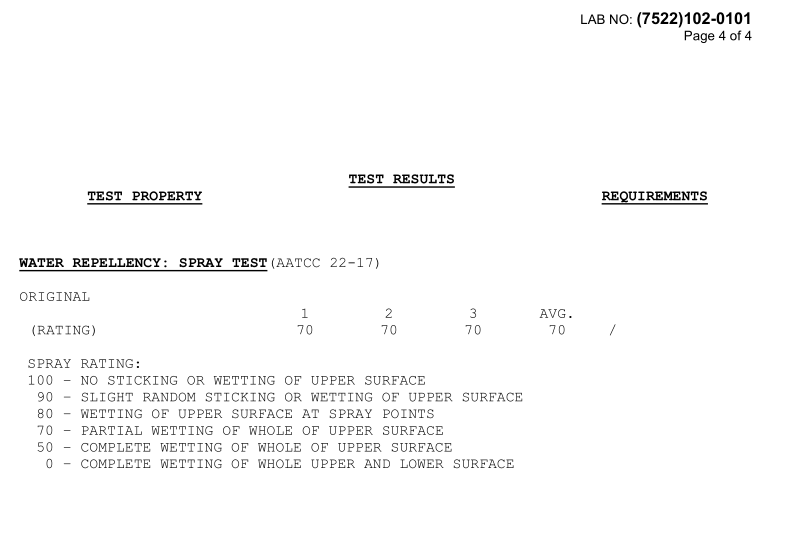 We conducted a waterproof test on the bed covers and leather sofa covers（images 4）